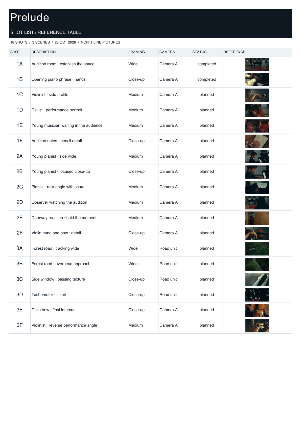 Prelude Shot List in reference table layout.