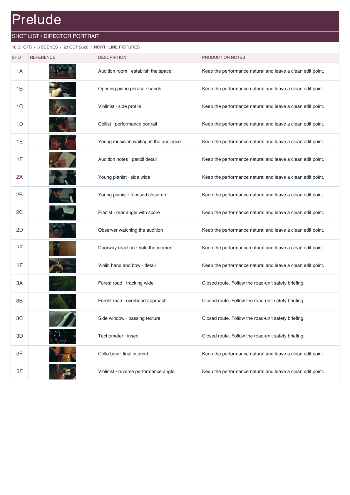Prelude Shot List in director portrait layout.