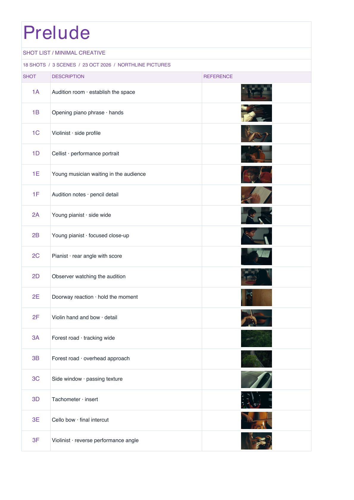 Prelude Shot List in minimal creative layout.